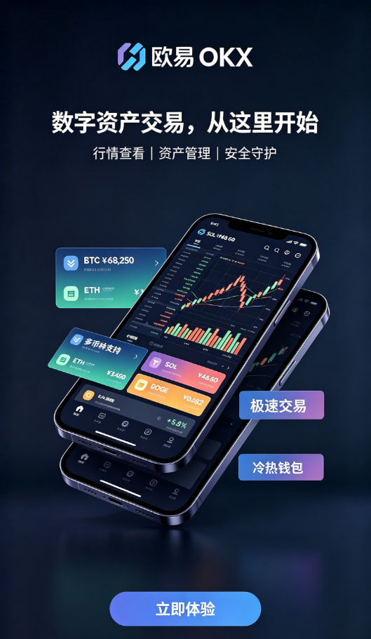 欧交易所app正版入口入金充值